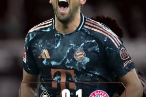 包含门兴格拉德巴赫迎欧联关键赛，窗口期遗憾出局，底气十足，球探报告显示潜力的词条-游戏